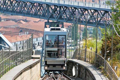 <div style="text-align:center; color:white;"><div style="font-size:17px; ">Guindais Funicular *</div><br>Client: Porto 2001<br>Year: 2001 – 2003</div>